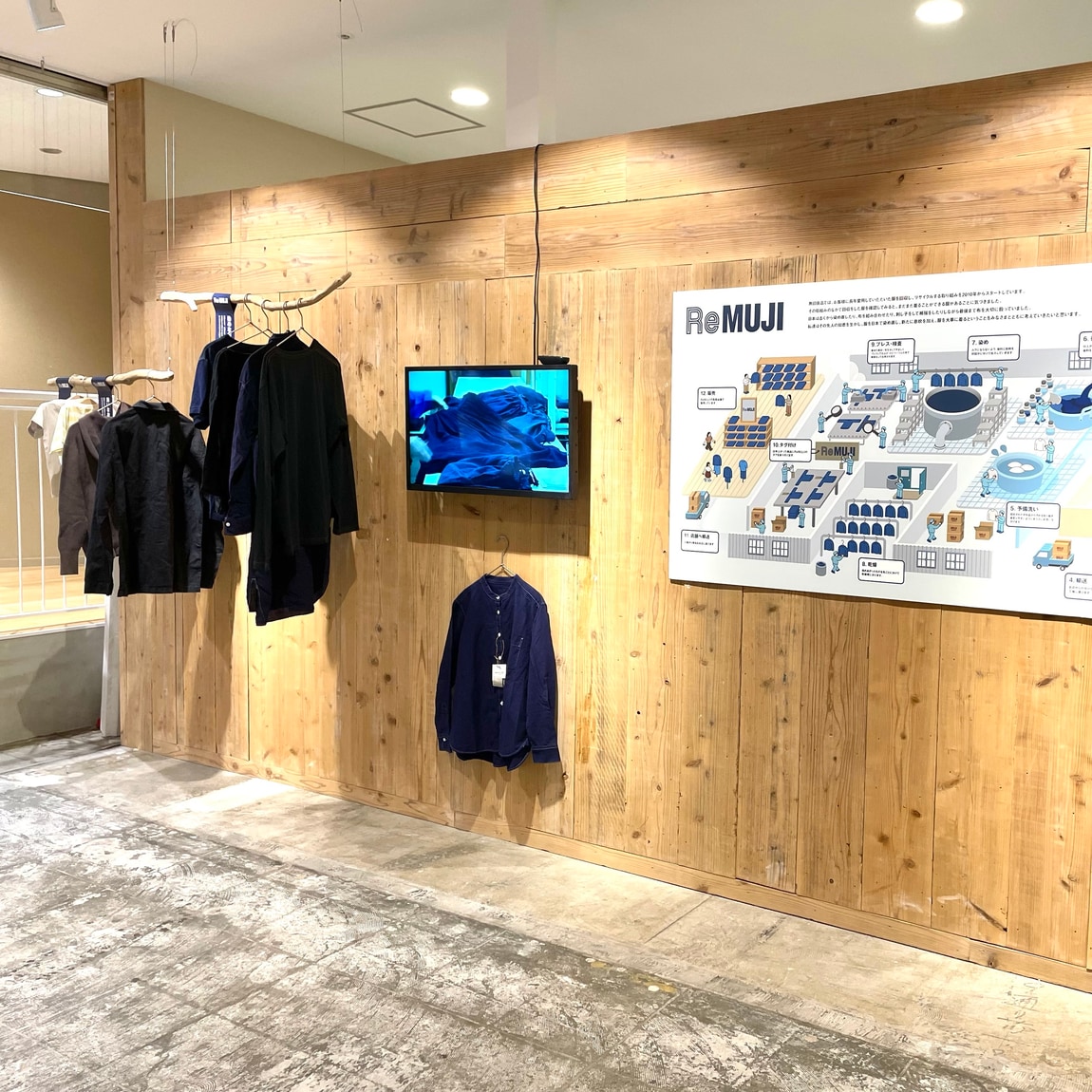 西友荻窪】店舗で回収しています。｜ 無印良品